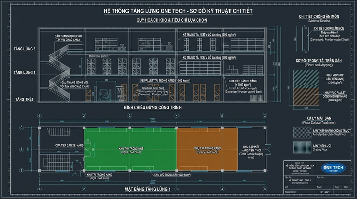 Bản vẽ thiết kế kệ sàn mezzanine theo mặt bằng kho Bản vẽ thiết kế kệ sàn mezzanine theo mặt bằng kho