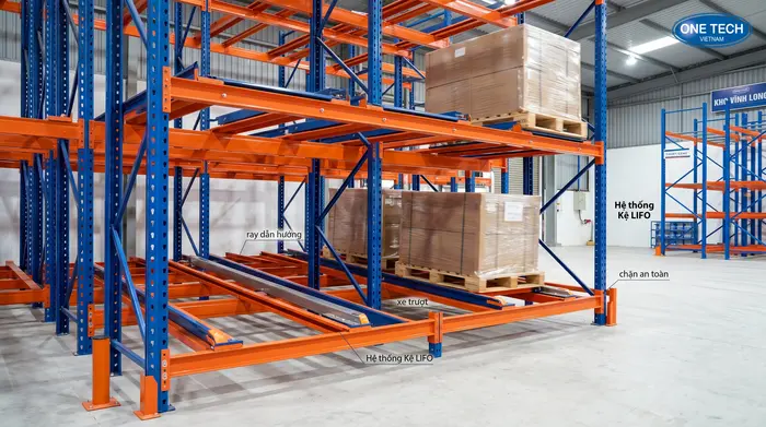 Nguyên lý hoạt động của kệ đẩy lùi pallet trong kho hàng Vĩnh Long