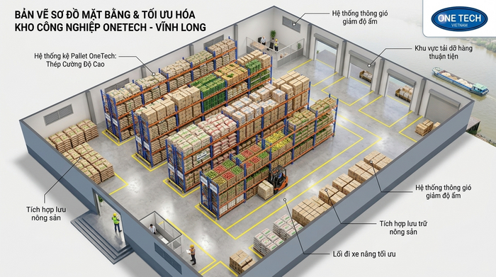 Mặt bằng kho hàng Vĩnh Long cần thiết kế kệ thông minh theo lối đi và độ ẩm