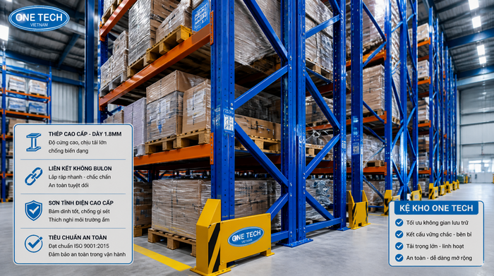 Cấu tạo kệ kho logistics gồm cột beam giằng và support pallet