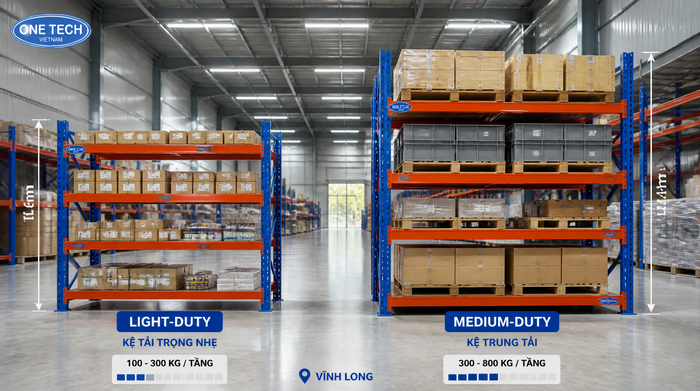 So sánh kệ tải trọng nhẹ và kệ trung tải So sánh kệ tải trọng nhẹ và kệ trung tải cho kho tại Vĩnh Long
